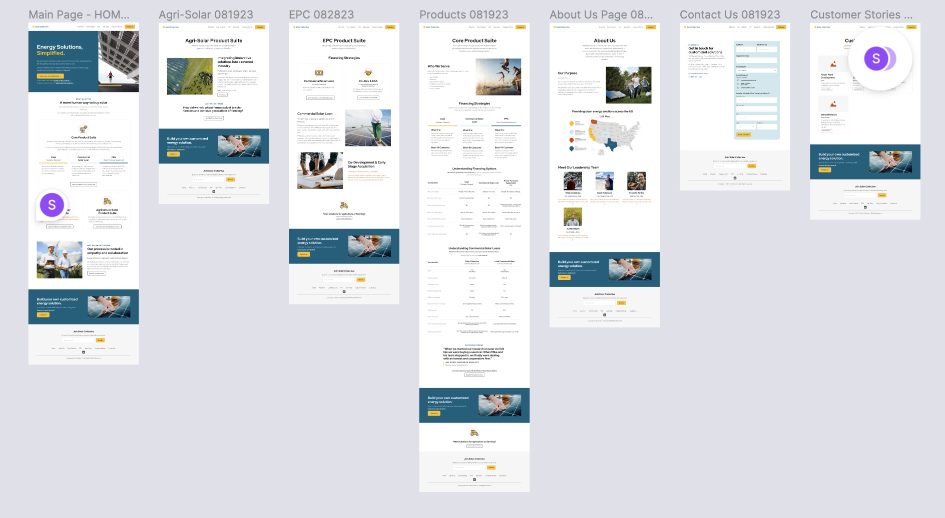 overview of Figma file for Solar Collective website design